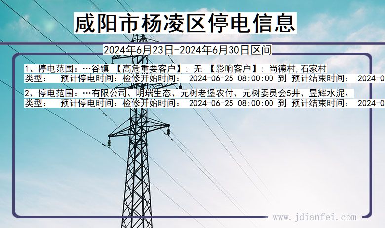 陕西省咸阳杨凌停电通知