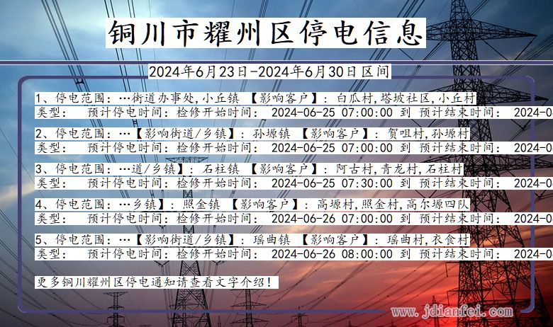 陕西省铜川耀州停电通知