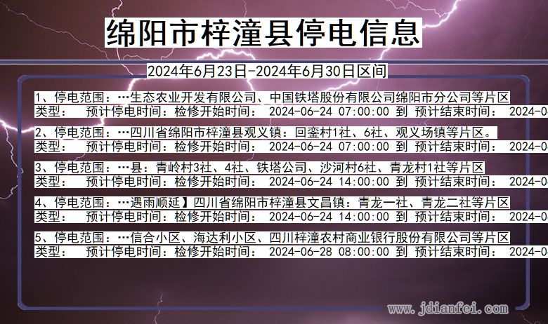 四川省绵阳梓潼停电通知