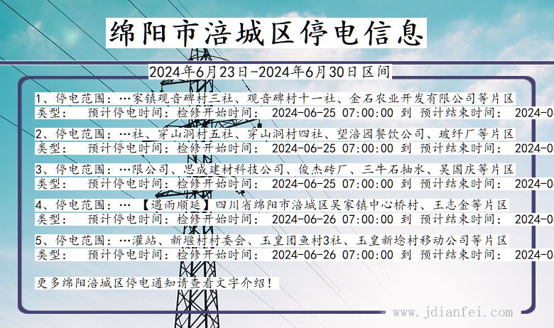 四川省绵阳涪城停电通知