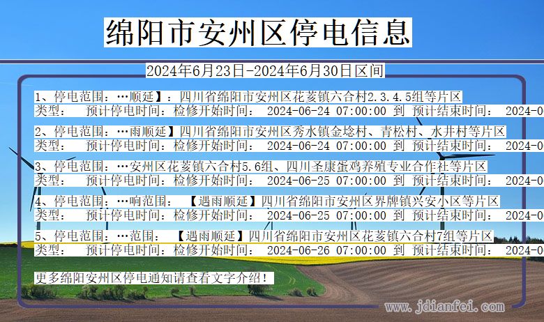 四川省绵阳安州停电通知