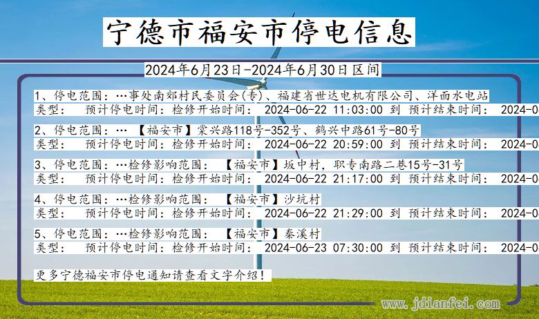 福建省宁德福安停电通知