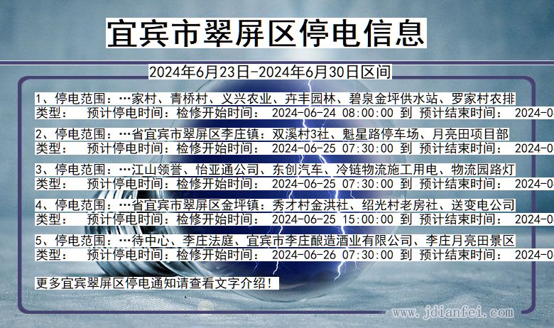 四川省宜宾翠屏停电通知