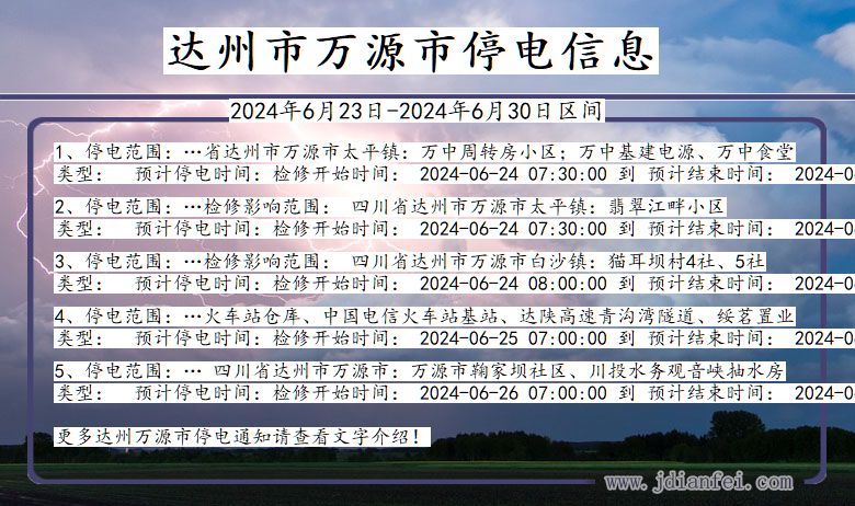 四川省达州万源停电通知