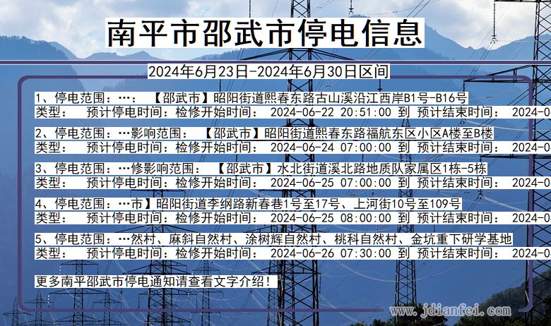 福建省南平邵武停电通知