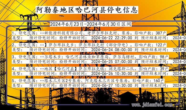 新疆维吾尔自治区阿勒泰地区哈巴河停电通知