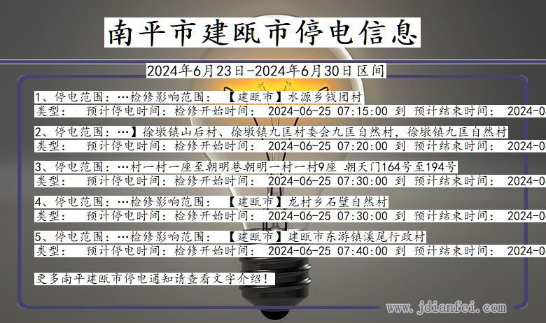 福建省南平建瓯停电通知