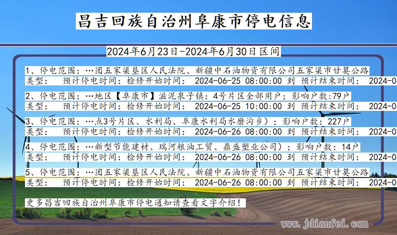 新疆维吾尔自治区昌吉回族自治州阜康停电通知