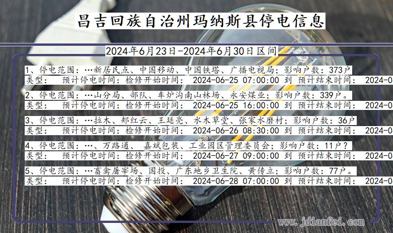 新疆维吾尔自治区昌吉回族自治州玛纳斯停电通知