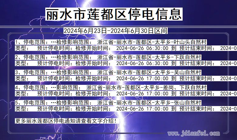 浙江省丽水莲都停电通知