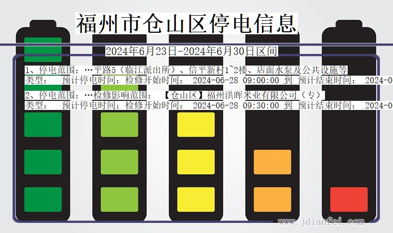 福建省福州仓山停电通知