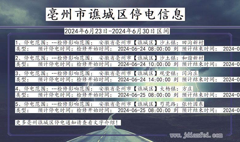 安徽省亳州谯城停电通知