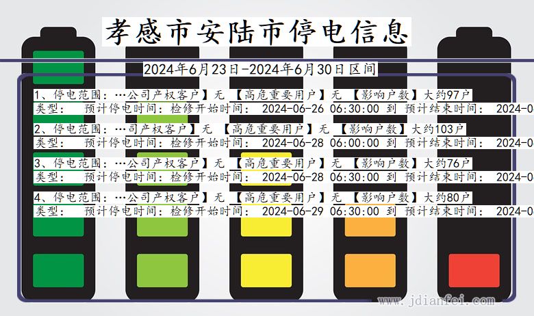 湖北省孝感安陆停电通知