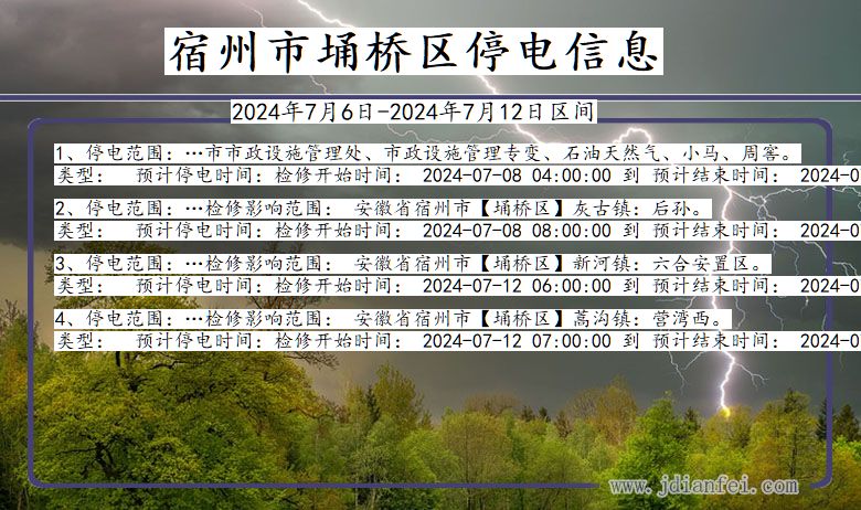 安徽省宿州埇桥停电通知