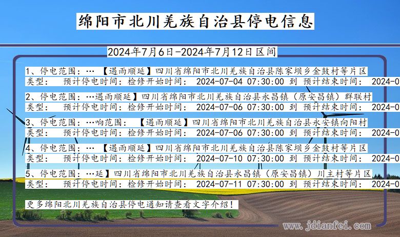 四川省绵阳北川羌族自治停电通知