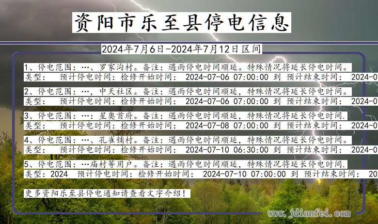 四川省资阳乐至停电通知