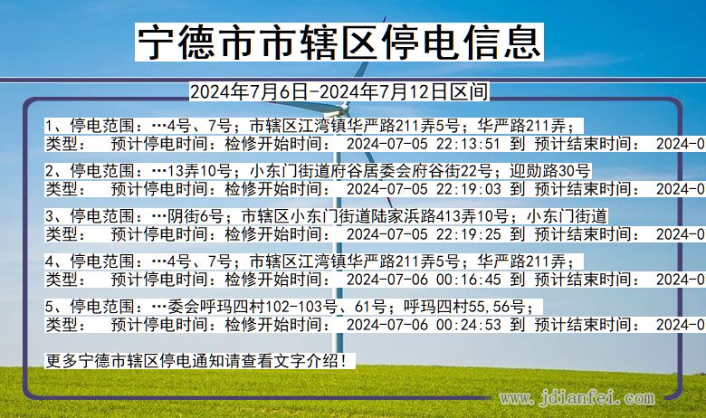 福建省宁德市辖停电通知