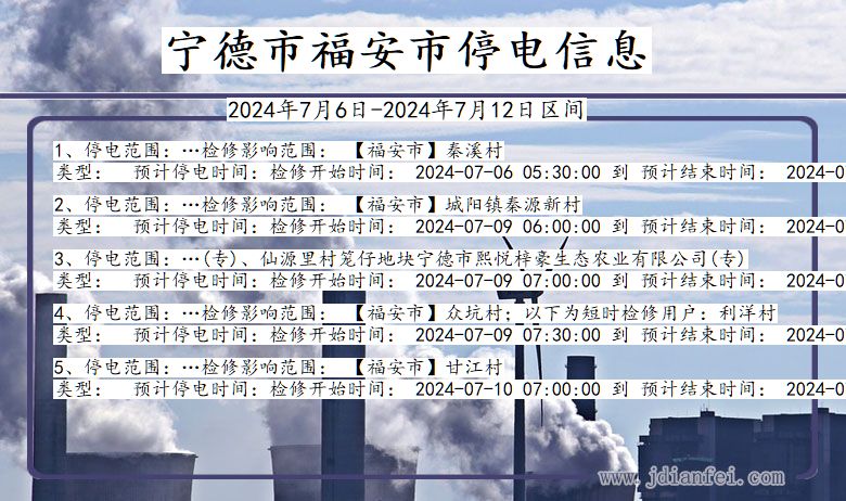 福建省宁德福安停电通知