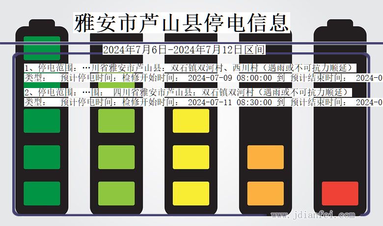 四川省雅安芦山停电通知