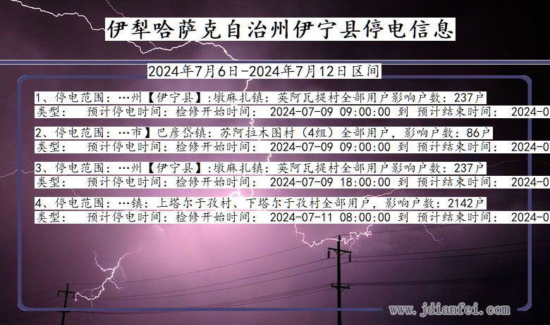 新疆维吾尔自治区伊犁哈萨克自治州伊宁停电通知