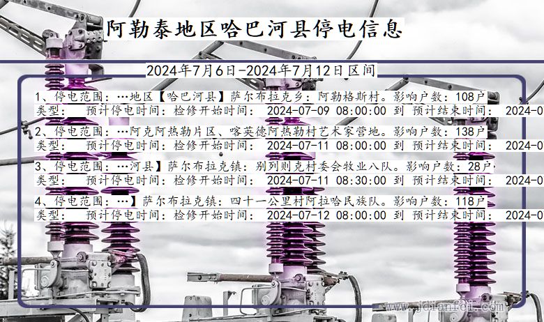 新疆维吾尔自治区阿勒泰地区哈巴河停电通知