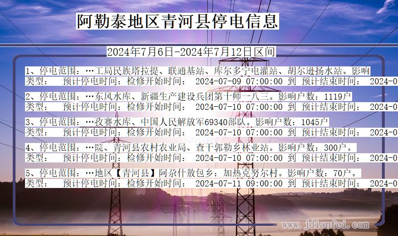 新疆维吾尔自治区阿勒泰地区青河停电通知