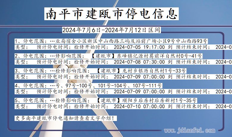 福建省南平建瓯停电通知