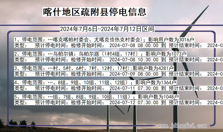 新疆维吾尔自治区喀什地区疏附停电通知