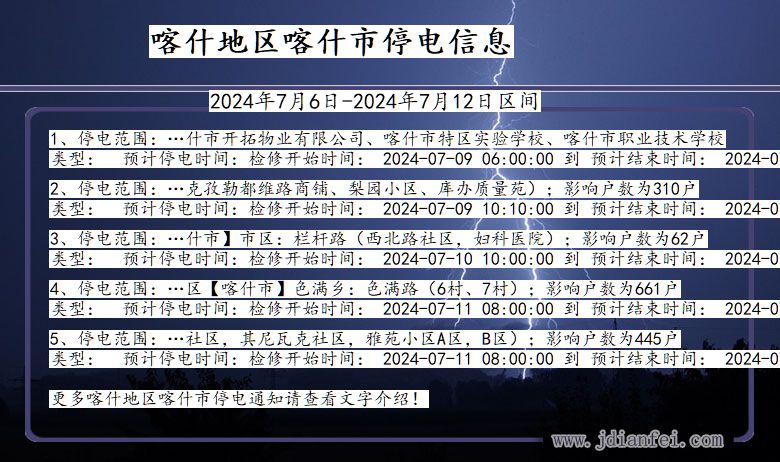 新疆维吾尔自治区喀什地区喀什停电通知