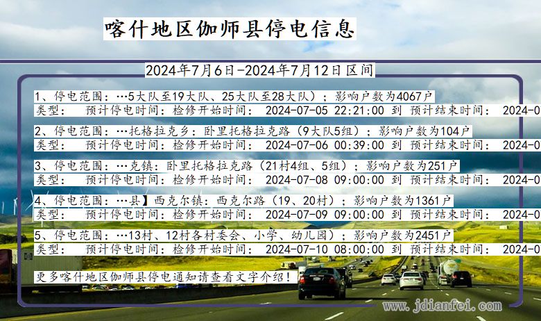 新疆维吾尔自治区喀什地区伽师停电通知