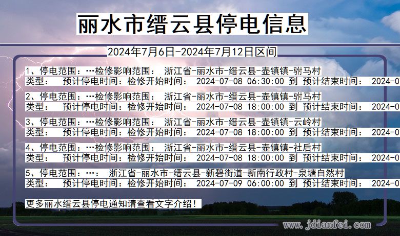 浙江省丽水缙云停电通知