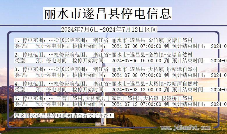 浙江省丽水遂昌停电通知