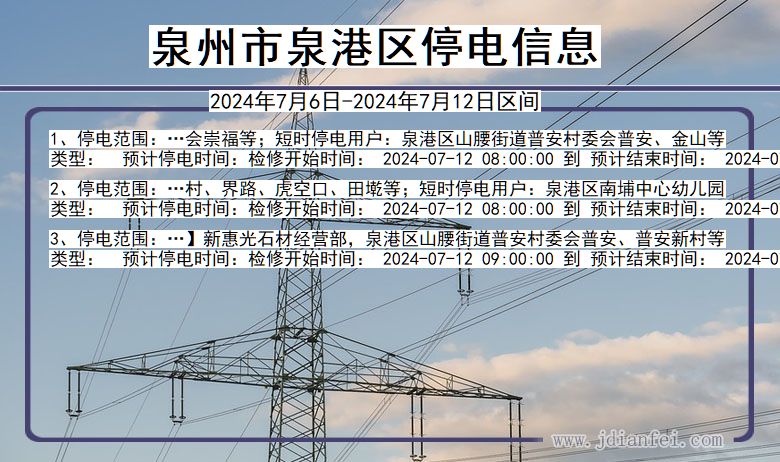 福建省泉州泉港停电通知