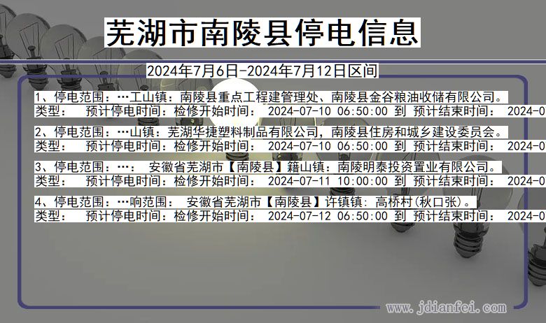 安徽省芜湖南陵停电通知