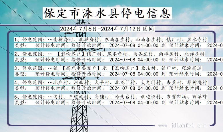 河北省保定涞水停电通知