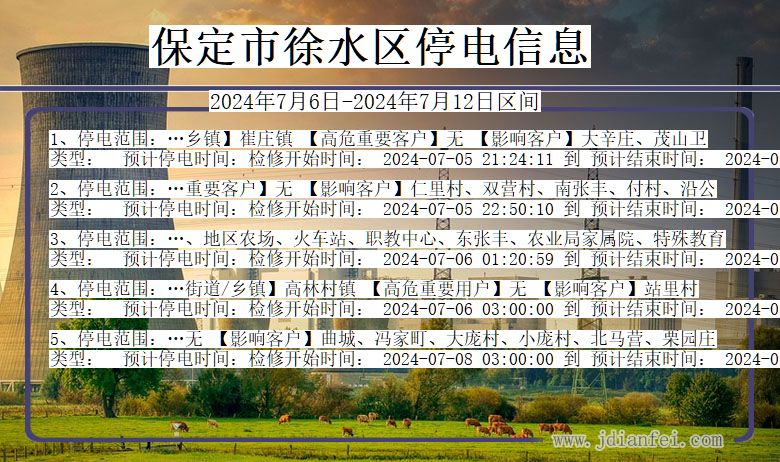 河北省保定徐水停电通知