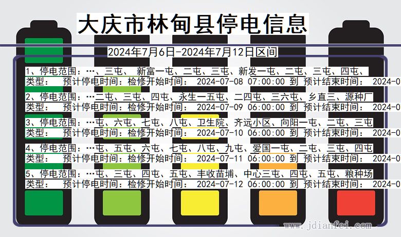 黑龙江省大庆林甸停电通知