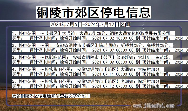 安徽省铜陵郊区停电通知