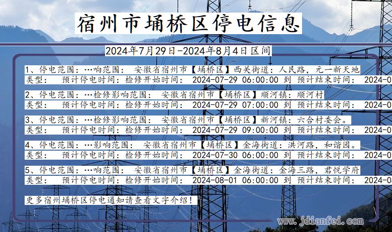 安徽省宿州埇桥停电通知