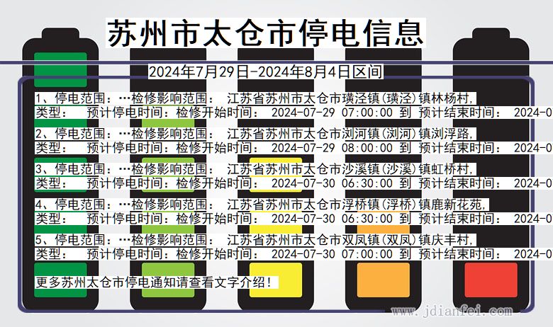 江苏省苏州太仓停电通知