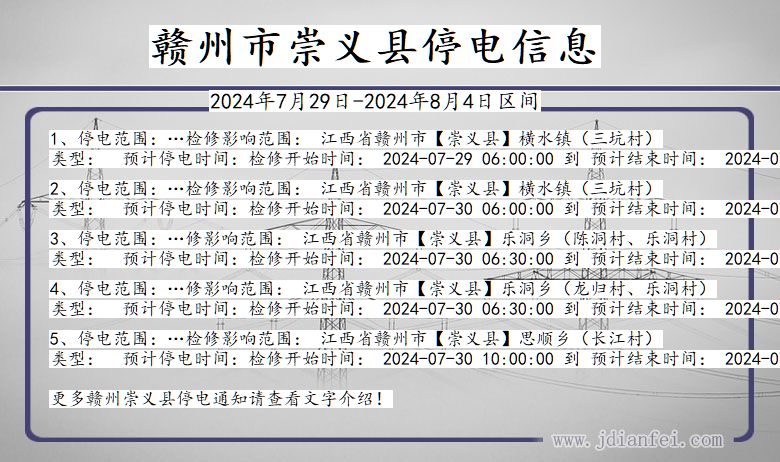 江西省赣州崇义停电通知