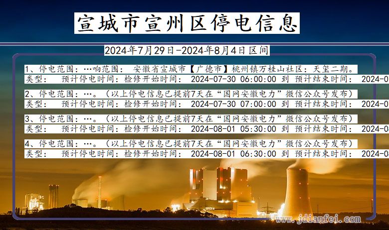 安徽省宣城宣州停电通知