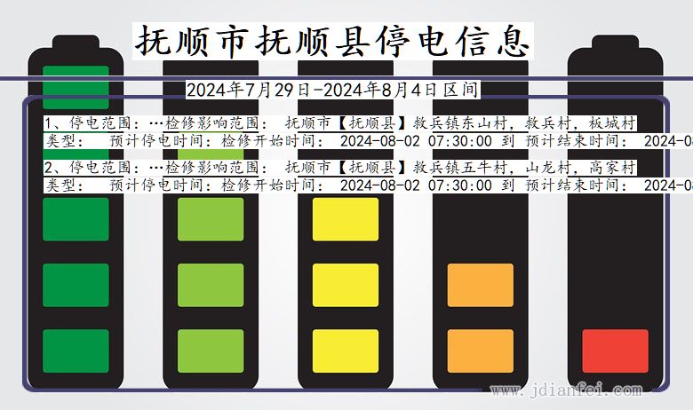 辽宁省抚顺抚顺停电通知