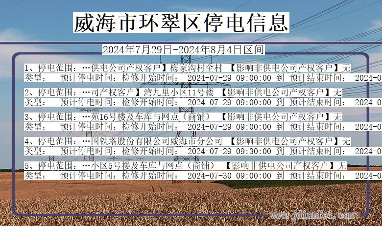 山东省威海环翠停电通知