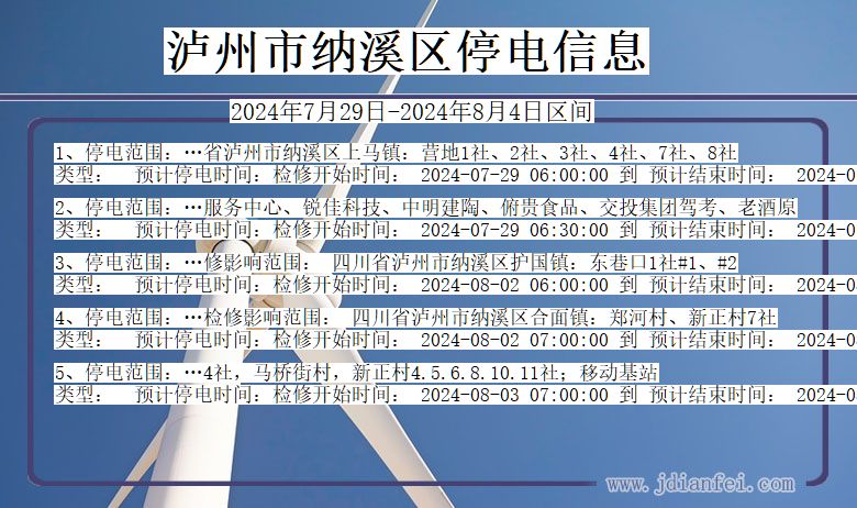 四川省泸州纳溪停电通知