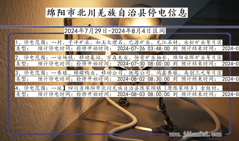 四川省绵阳北川羌族自治停电通知