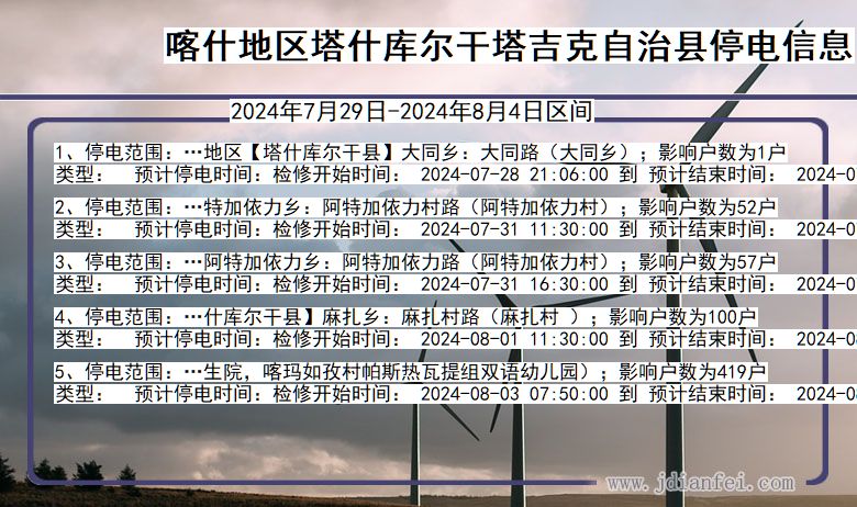 新疆维吾尔自治区喀什地区塔什库尔干塔吉克自治停电通知