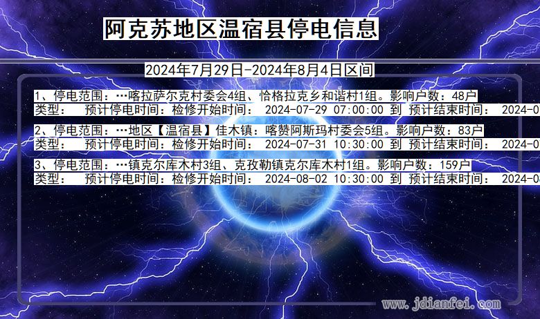 新疆维吾尔自治区阿克苏地区温宿停电通知