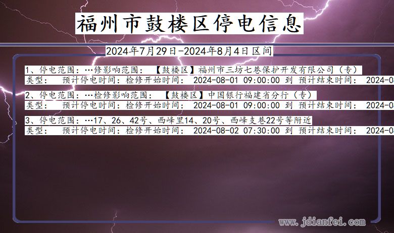 福建省福州鼓楼停电通知