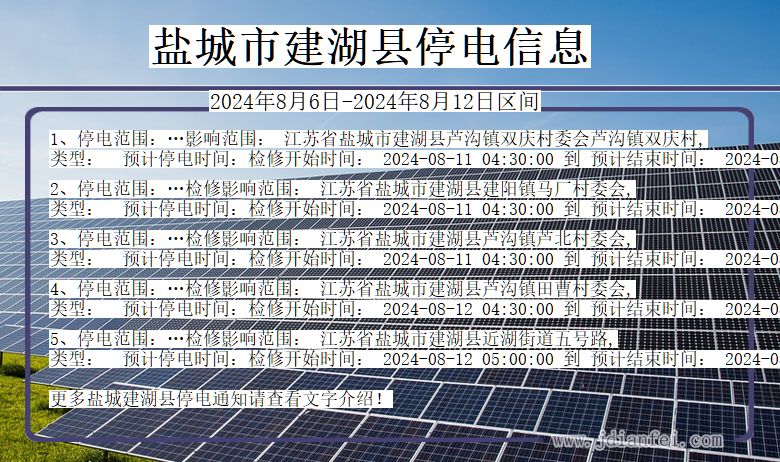 江苏省盐城建湖停电通知